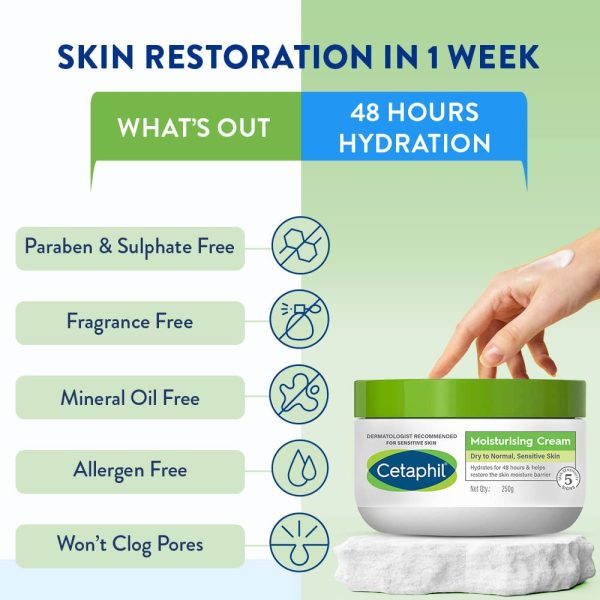 Cetaphil Moisturising Cream 250g - Image 3